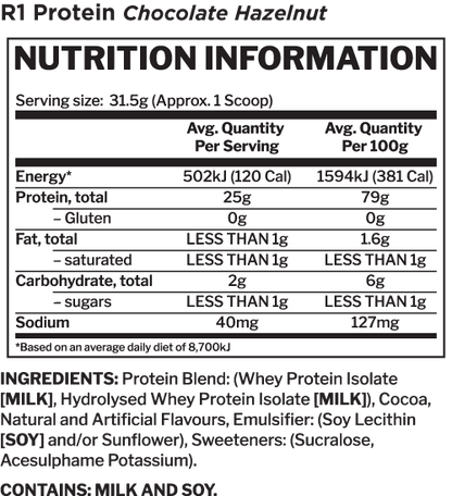 Rule 1 Whey Protein Isolate