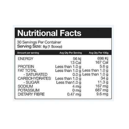 Nexus Superfood GRE3NS